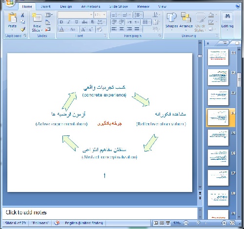  دانلود پاورپوینت درمورد یادگیری و روش مطالعه- 79 اسلاید