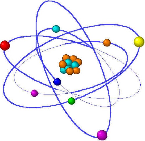  پاورپوینت کامل و جامع با عنوان اتم، ساختار اتم و نظریه های اتمی در 110 اسلاید