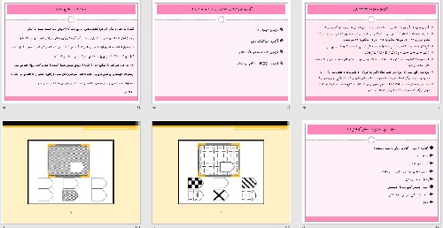  پاورپوينت با عنوان آزمون های ریون