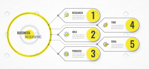  وکتور اینفوگرافیک 5 مرحله ای