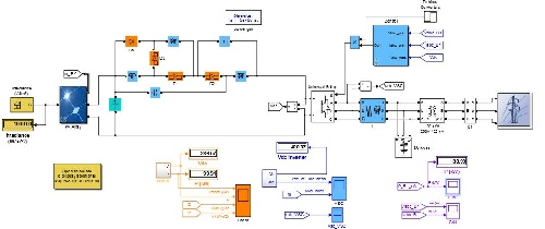  شبیه سازی سیستم خورشیدی با اینورتر شبه با سلف سوئیچ شونده جدید با استفاده از نرم افزار متلب