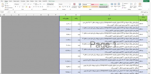  فایل اکسل فهرست بهای تاسیسات برقی 1403 