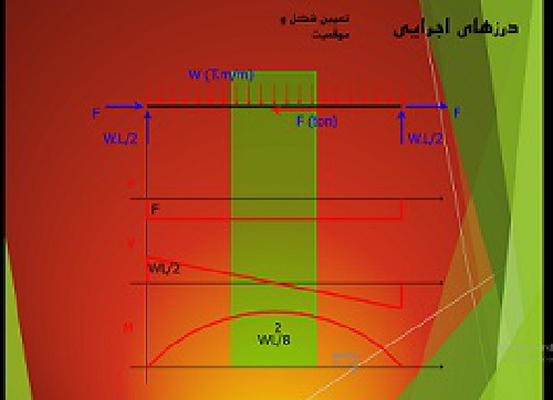  پاورپوینت  بتن