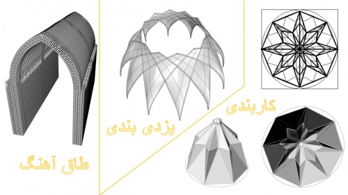  مدل کاربندی و یزدی بندی و طاق آهنگ ( طاق آهنگ آجر به آجر )