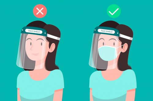  وکتور طرح کارتونی ماسک و شیلد محافظ صورت برای پیشگیری از ویروس کرونا