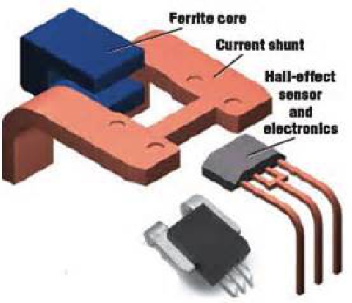  مقاله ای کامل درباره سنسورهاي اثرهال Hall
