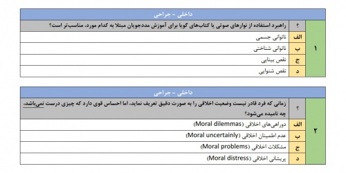  سوالات کنکور کارشناسی ارشد مجموعه پرستاری سال 1402 + کلید اولیه