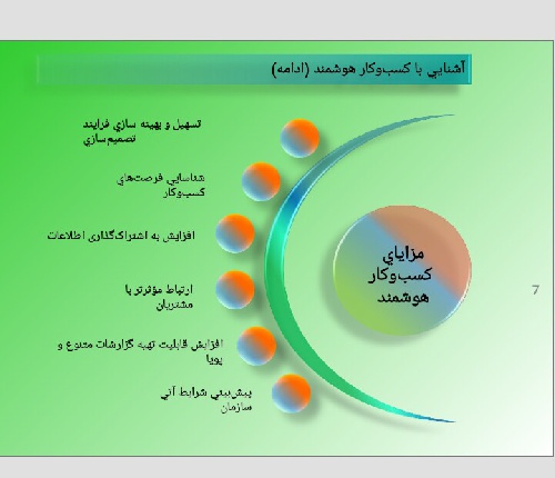  دانلود فایل پاورپوینت آموزشی کسب و کار هوشمند  (Business Intelligence)