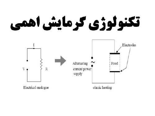  سمینار آماده تکنولوژی و فرآوری های نوین در صنایع غذایی - تکنولوژی گرمایش اهمی