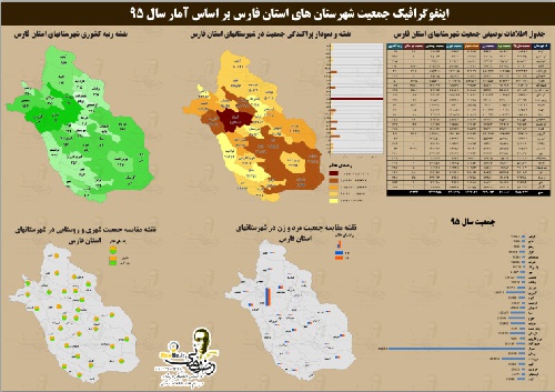  نقشه جمعیت شهرستان های استان فارس به همراه فایل اکسل بر اساس سرشماری سال95
