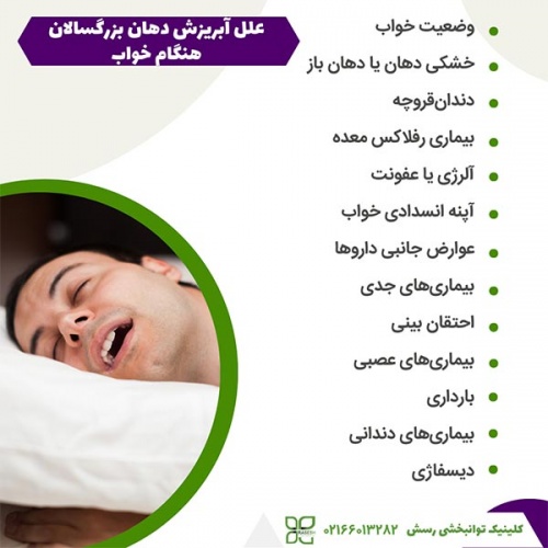  مقاله جامع و کامل ارزيابي آبريزش دهان  در 58 صفحه ورد