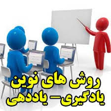 روش های نوین تدریس فرایند یاددهی و یادگیری (ppt) 339 اسلاید