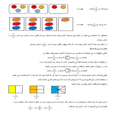  درسنامه فصل سوم ریاضی سوم