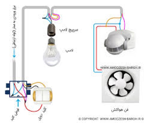  تحقیق در مورد آموزش برق به زبان ساده 