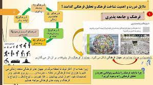 پاورپوینت درس دوم تحلیل فرهنگی (چرایی شناخت فرهنگ و تحلیل فرهنگی)دوره دوم متوسطه