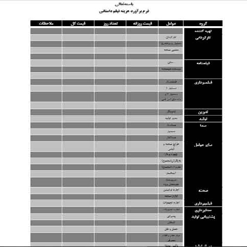  فرم برآورد هزینه تولید فیلم داستانی