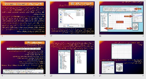  پاورپوينت با عنوان آشنایی با نرم افزار (ED (Enterprise Dynamics