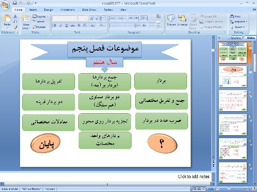   پاورپوینت فصل پنجم ریاضی پایه هشتم بردار و مختصات