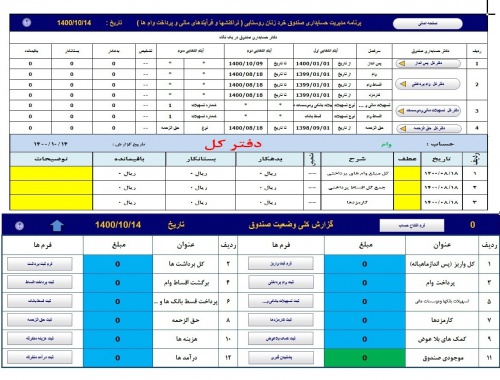  فایل اکسل صندوق های اعتبارات خرد زنان روستایی و عشایری