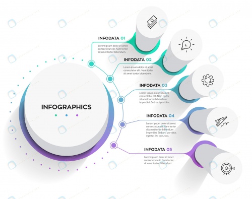  اینفوگرافیک 5 مرحله ای طرح استوانه