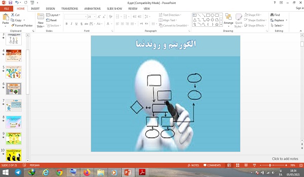 اسلاید آموزشی پاورپوینت الگوریتم و روندنما کار و فناوری پایه ششم