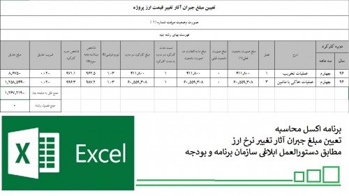  برنامه اکسل محاسبه مبلغ جبران آثار ناشی از افزایش نرخ ارز