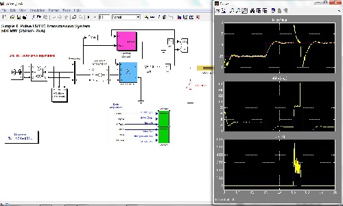  شبیه سازی در مورد سیستم انتقال با مدل 6 پالسه HVDC