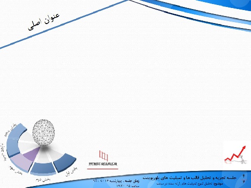  قالب آماده حرفه ای پاورپوینت با تم بالون متحرک (تمپلیت 23)