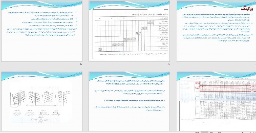  پاورپوينت با عنوان احتياجات کارکنان