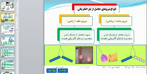  پاورپوینت فصل نهم الکتریسیته علوم تجربی هشتم 