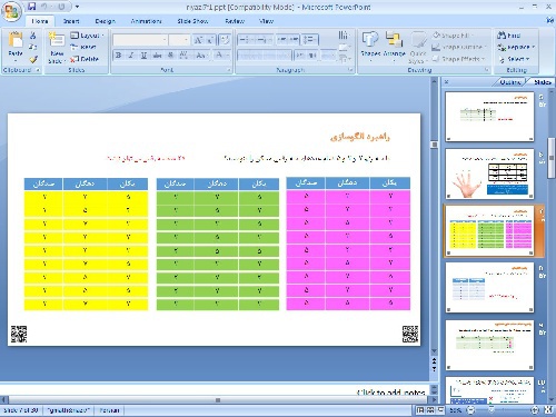   پاورپوینت فصل اول ریاضی هفتم راهبردهای حل مسئله