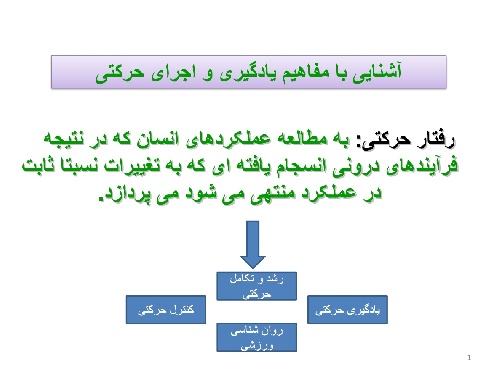  جزوه یادگیری حرکتی دانشگاه تهران