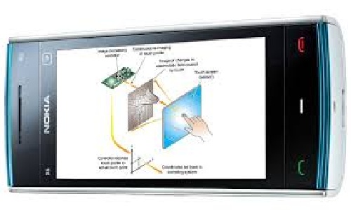  نمایش سلوشن مشکل lcd گوشی Nokia x6 با لینک مستقیم