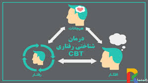 درمان اختلالات اضطرابی، هراس و وسواس با درمان شناختی رفتاری (ppt) 82 اسلاید