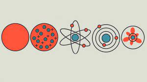اسلاید آموزشی با عنوان مقدمه ای بر نظریه اتمی