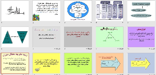  پاورپوينت با عنوان یادگیری سازمانی 