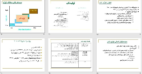  پاورپوينت با عنوان فلسفه سیستم تولید ناب