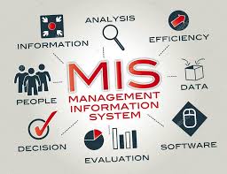 سیستم های اطلاعات مدیریت (mis) 20 اسلاید