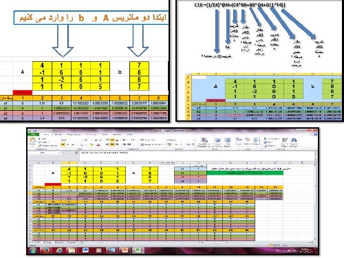 حل معادلات 4*4به روش تکرار  ژاکوبی در اکسل