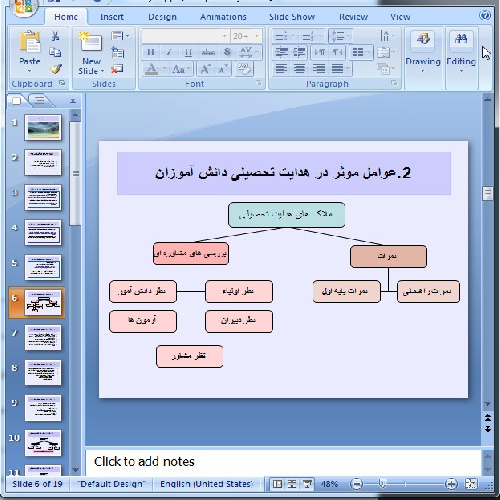  پاورپوینت هدایت تحصیلی دانش آموزان-19 اسلاید