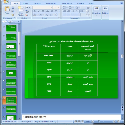  دانلود پاورپوینت دستگاه جذب اتمي- 23 اسلاید