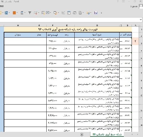  فهرست بهای فاضلاب با فرمت اکسل سال96