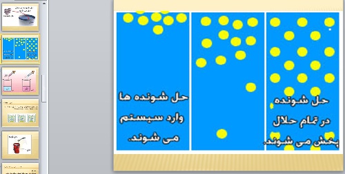  پاورپوینت فصل اول علوم تجربی هشتم 