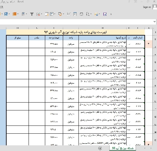  فایل اکسل فهرست بهای شبکه توزیع آب شهری96