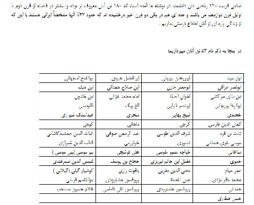  مقاله در رابطه دانشمندان ایرانی