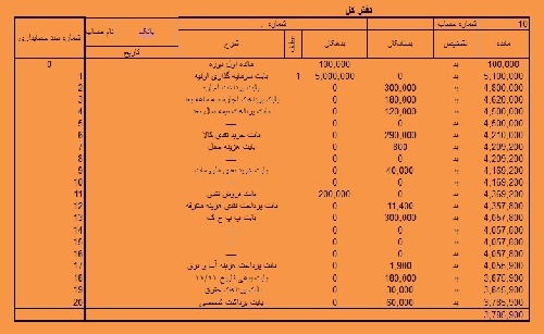  دانلود پروژه سیستم کامل حسابداری با اکسل