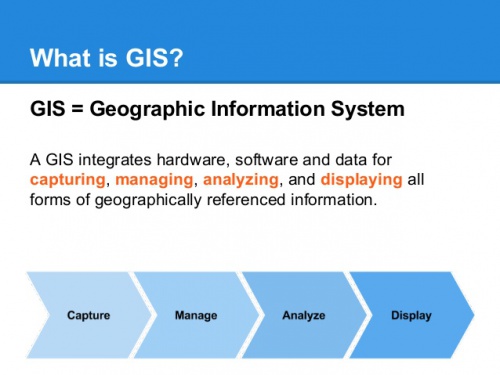  پاورپوینت کامل و جامع با عنوان مقدمه ای بر سامانه اطلاعات جغرافیایی یا GIS در 19 اسلاید
